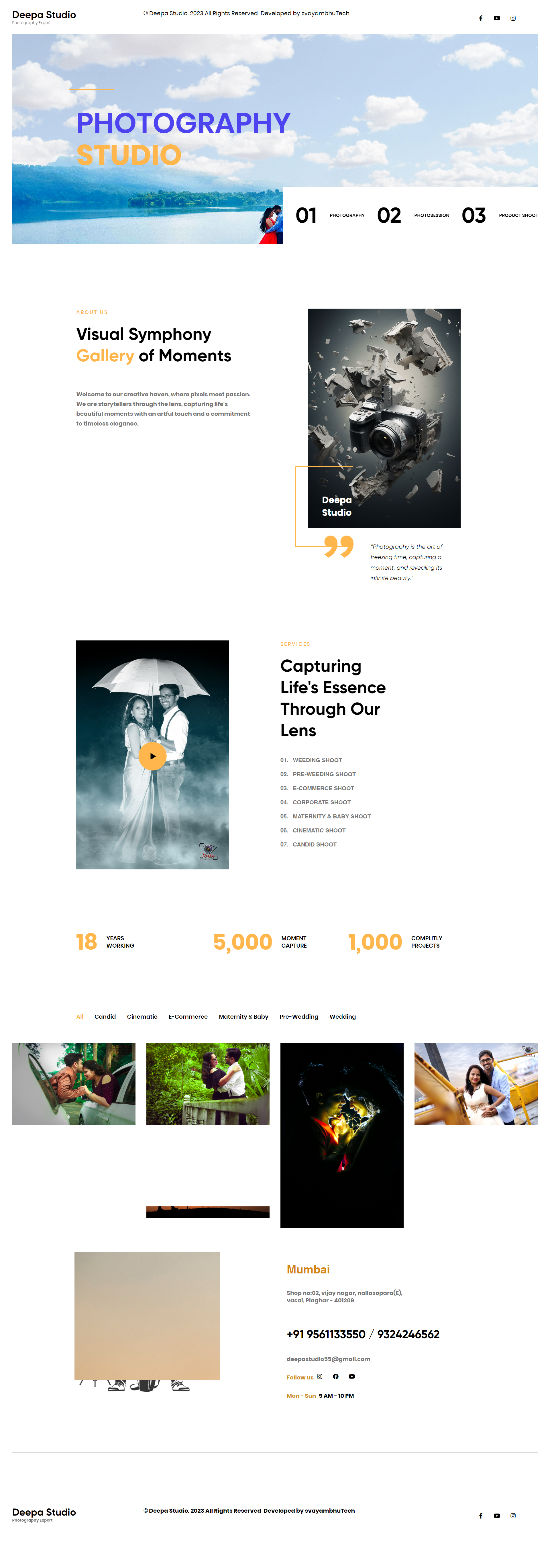 svayambhutech-projects